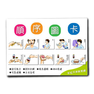 生活自理順序圖卡| 語言、順序、ABA | 訓練孩子的邏輯概念