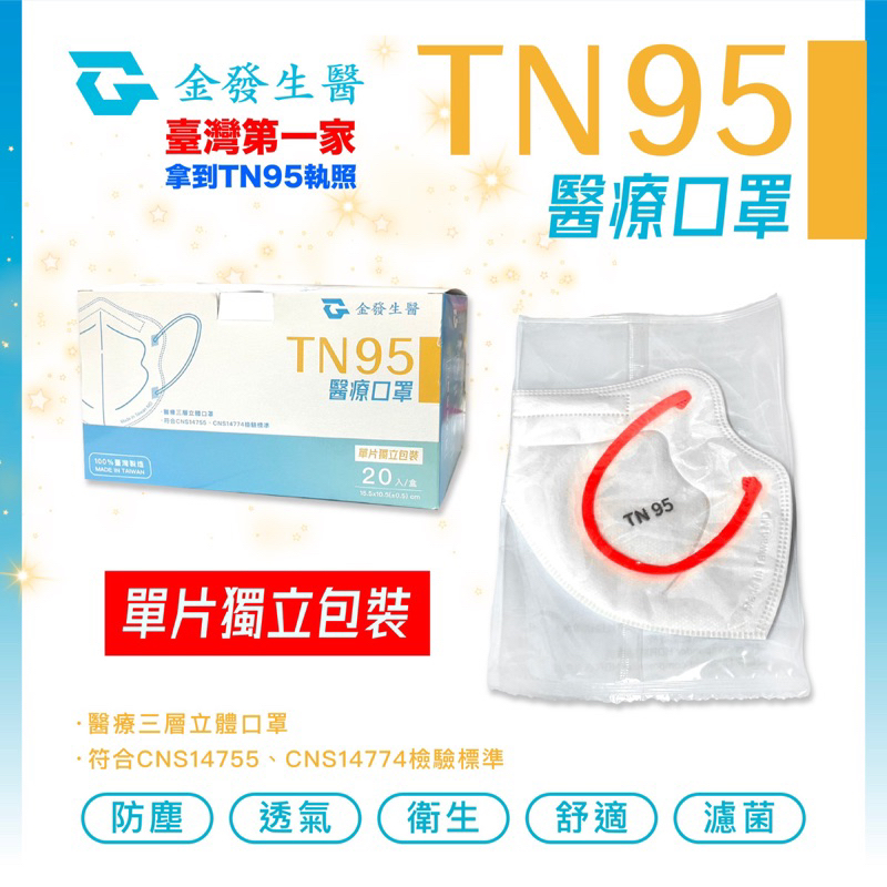 🔥快速出貨🔥台灣第一張TN95認證👍浤溢醫用立體口罩N95等級 適用航空機務人員/醫護人員