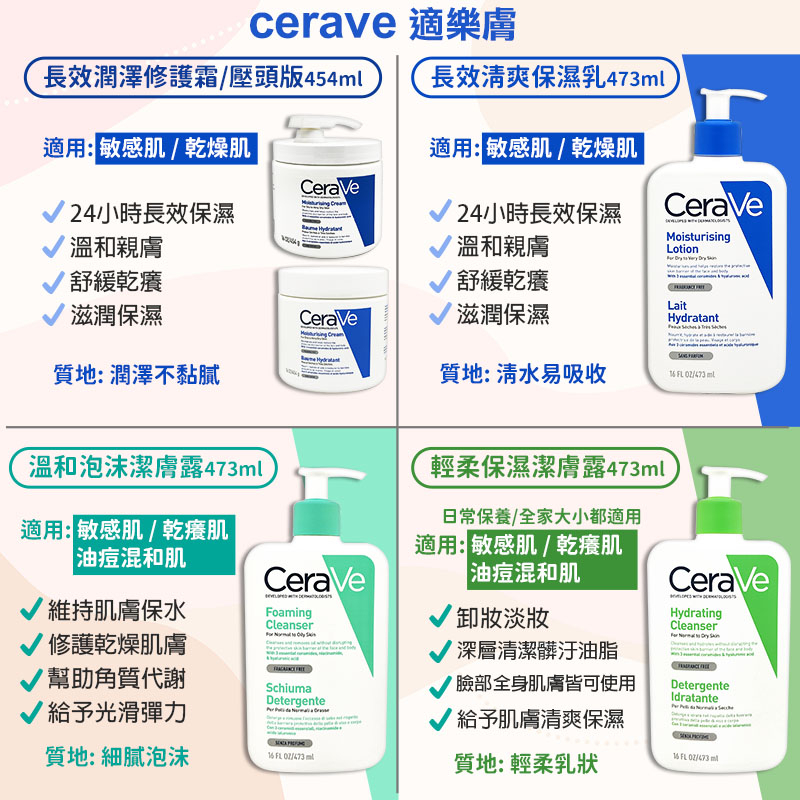 cerave 適樂膚 長效潤澤修護霜(大容量454g 長效清爽保濕乳 輕柔保濕潔膚露473ml 溫和泡沫潔膚露473ml