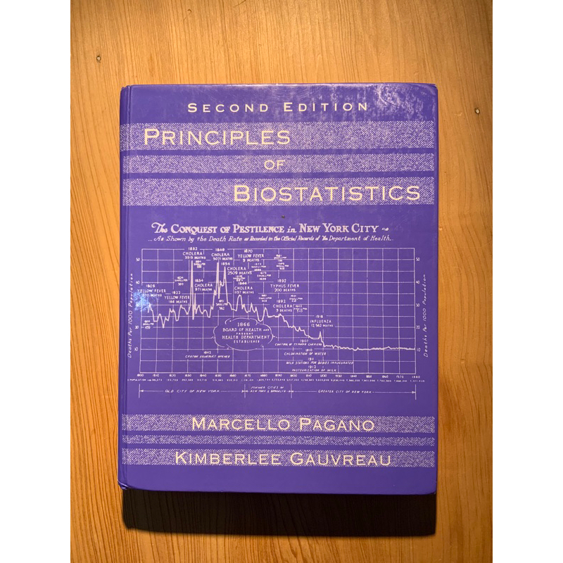 生物統計 第二版 生統 PRINCIPLES OF BIOSTATISTICS 2e
