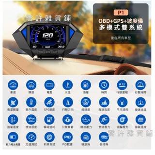新款HUD 抬頭顯示器 新款特價 OBDII+GPS+坡度儀+測速功能 P1 多效能測試液晶顯示 多核心效能穩定