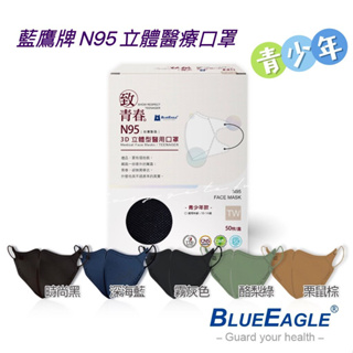 現貨【藍鷹 N95 立體醫用口罩】盒裝有封膜 青少年款 台灣製 醫療口罩 50入/盒