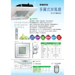 免運 CYV600 輕鋼架排風扇 天花板節能扇 pb128吸排風扇 抽風扇 往上抽風 神明廳抽風扇 溫控裝置 三段風遙控