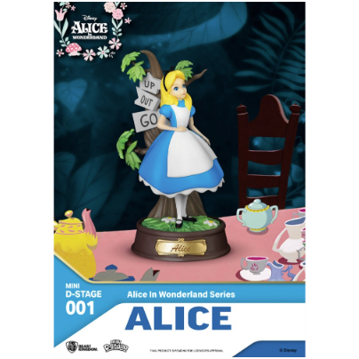 野獸國 迷你夢精選 愛麗絲的幻想世界 指標愛麗絲 ALICE 盒玩 盲盒 確認款