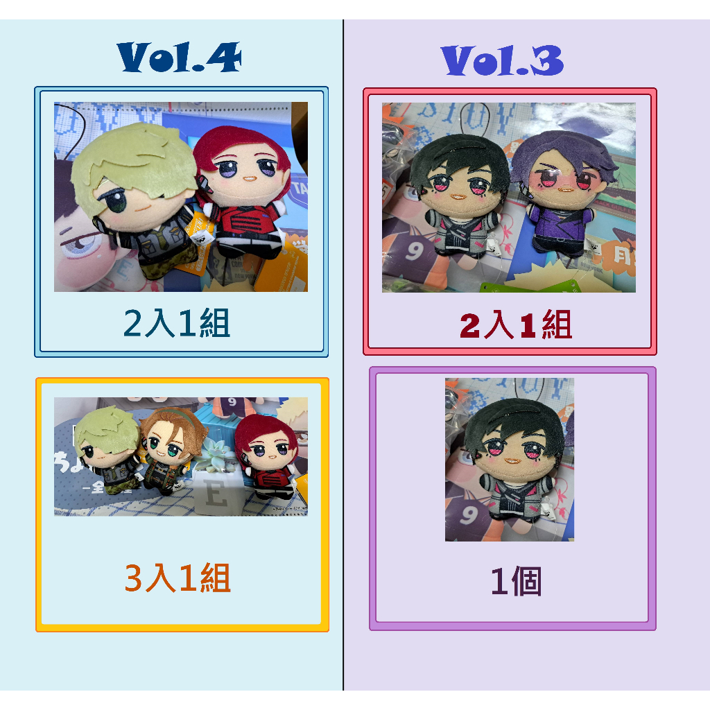 現貨 日版 萬代 景品 英雄裝 娃娃吊飾 Vol.3/4 HELIOS Rising Heroes