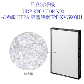 1組2片 保證原廠公司貨 日立空氣清淨機 UDP-K90 UDP-K80 集塵濾網+脫臭濾網【上位科技】