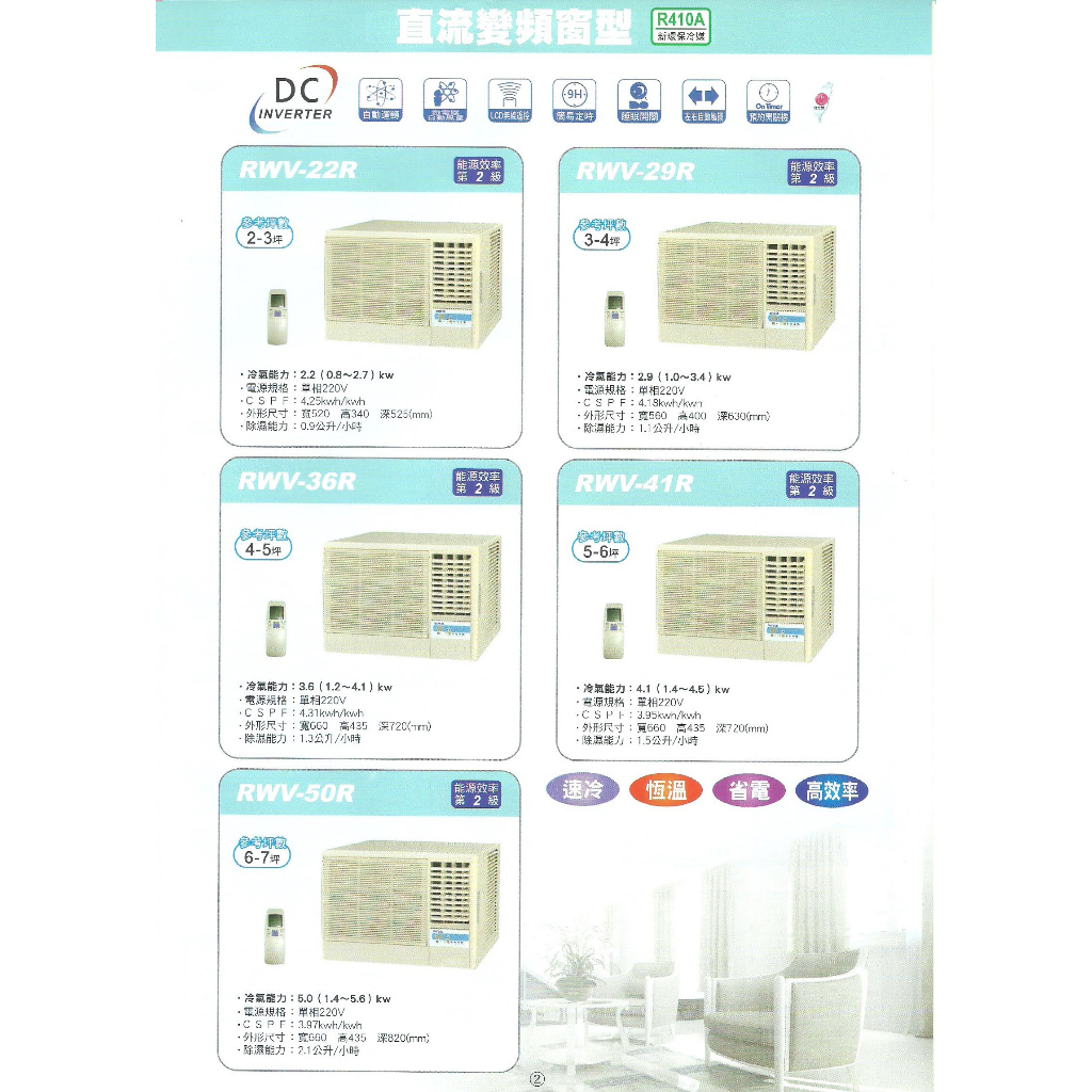 【佲昌企業行冷氣空調家電】皇家空調 變頻二級窗型冷氣 右吹 8~10坪 6.3kw 《RWV-63R》空機價