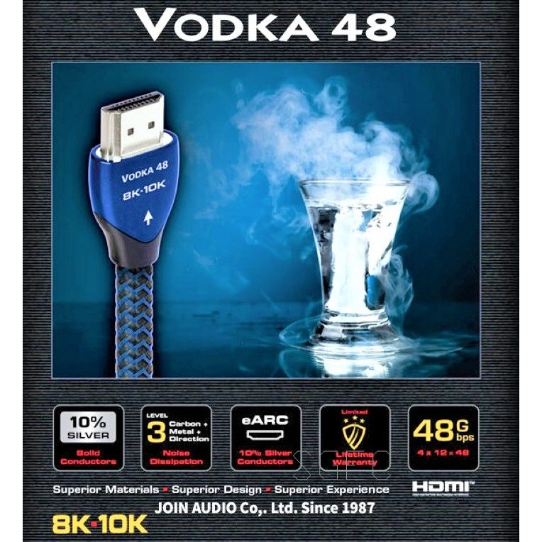 AudioQuest 美國 Vodka 48 伏特加 HDMI線 2.1版 1M 1.5M 2M 3M 公司貨