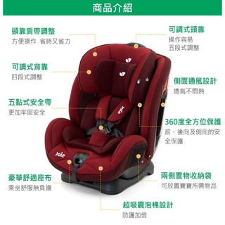 <奇哥> Joie stages™ 0-7歲成長型雙向汽座 產品編號:JBD47100