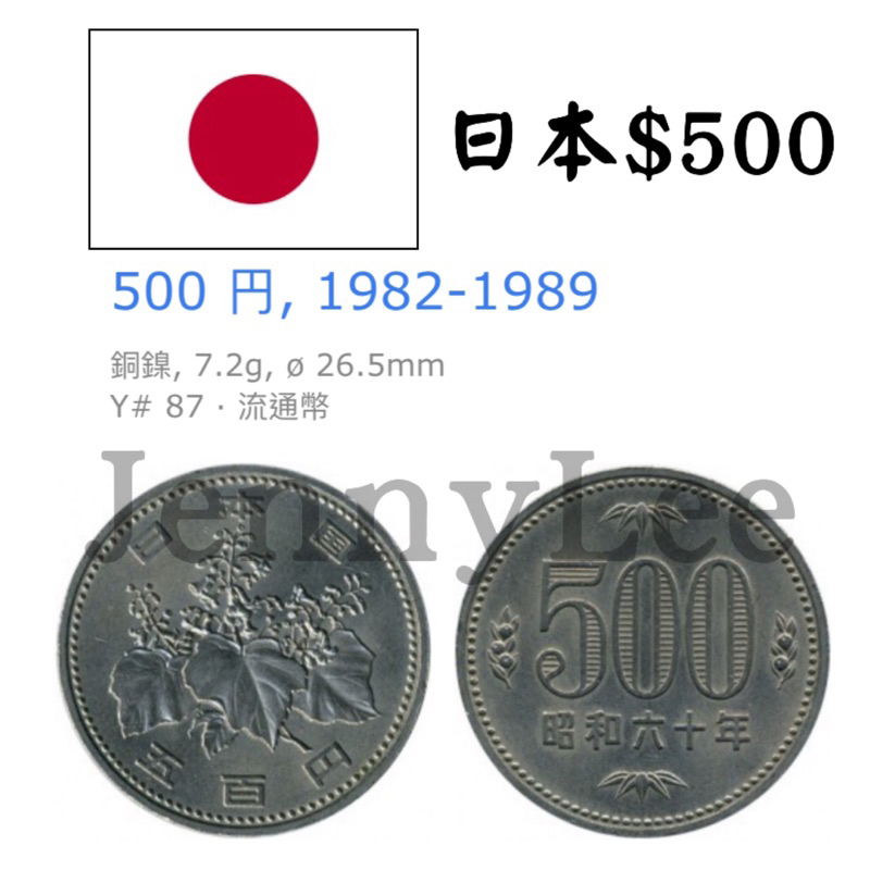 收藏性販售「世界錢幣」🇯🇵日本硬幣 昭和、平成時期硬幣 有洞硬幣 日幣 流通品項 日幣