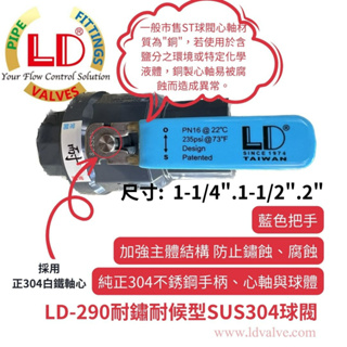 【LD立達】LD-290耐鏽耐候型SUS304球閥 1-1/4"、1-1/2"、2"