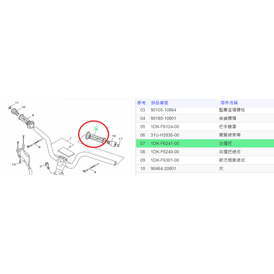 有發票《零件坊》1DK-F6241-00	左握把 SMAX SMAXABS 原廠公司貨 YAMAHA 握把套 握把