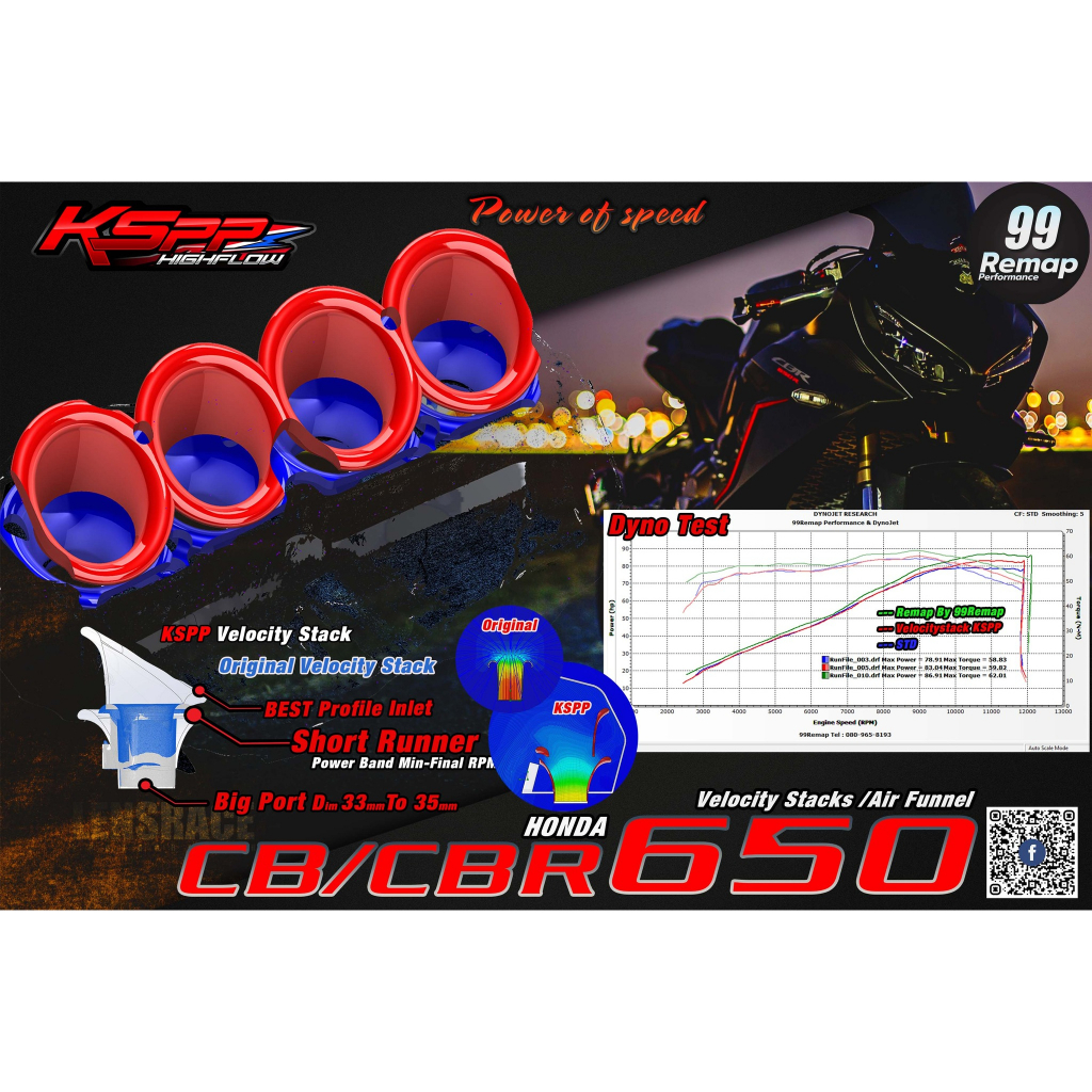 Moto吸B★泰國 KSPP V2高流量進氣岐管 進氣喇叭口 CB650R CBR650R