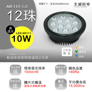 LED AR111光源 COB 10W 14W 15W 20W 升級款 商業 居家 適用AR系列燈 裝潢