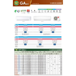 【佲昌企業行冷氣空調家電】禾聯 變頻冷暖分離壁掛式 12KW 20-21坪 HI-GA120H空機價