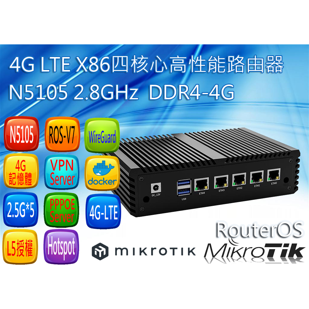 RouterOS專業賣家】Intel X86 4G-LTE 高性能軟路由小主機2.5G路由器N5105 2.8GHz | 蝦皮購物