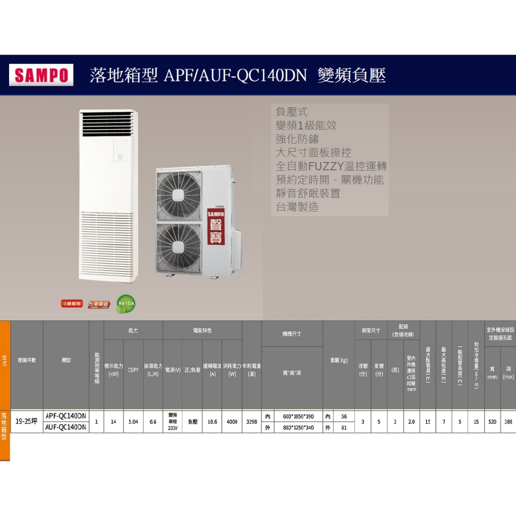 【佲昌企業行冷氣空調家電】聲寶變頻 冷專/落地箱型14kw 6馬力/HP 22~24坪單相220V空機價