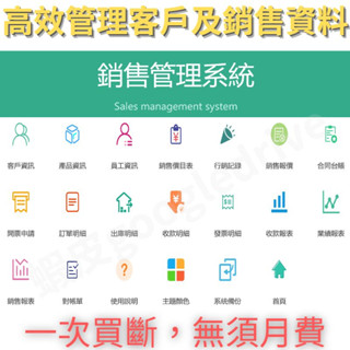 繁中介面 Excel全面銷售管理系統 CRM 顧客管理 客戶管理 ERP 進銷存 HR 人資 員工系統 範本