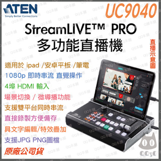 《 下殺 即將完售 》ATEN StreamLIVE PRO UC9040 1080p 多功能直播機 導播機 直播 串流