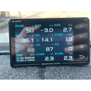 【空拍攝】 免運+現貨 繁體中文 Lufi XS 路飛 第三代OBD多功能儀錶 依據車款顯示內容略有不同 #1