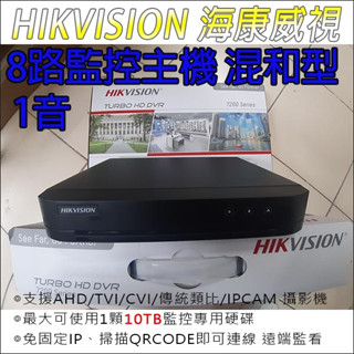 海康威視 8路監視器 監控主機 400萬 TVI Hik-Connect 錄影主機 攝像頭 支援同軸收音鏡頭