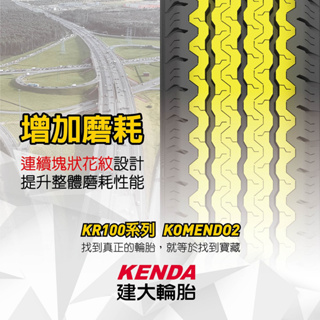 小李輪胎 建大 Kenda KR100 165-R-13 全新貨車載重輪胎 全規格 特惠價 各尺寸歡迎詢問詢價