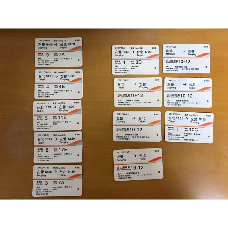 高鐵車票/票根（左營 南港 台北 板橋）(北 高 高雄)  紀念 收藏  2022 2023