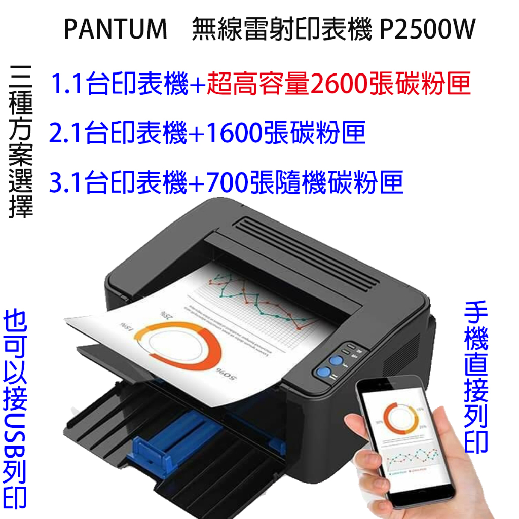 PANTUM P2500W   奔圖  印表機 單功能 雷射印表機 無線網路 可印宅配單 貨運單 手機列印