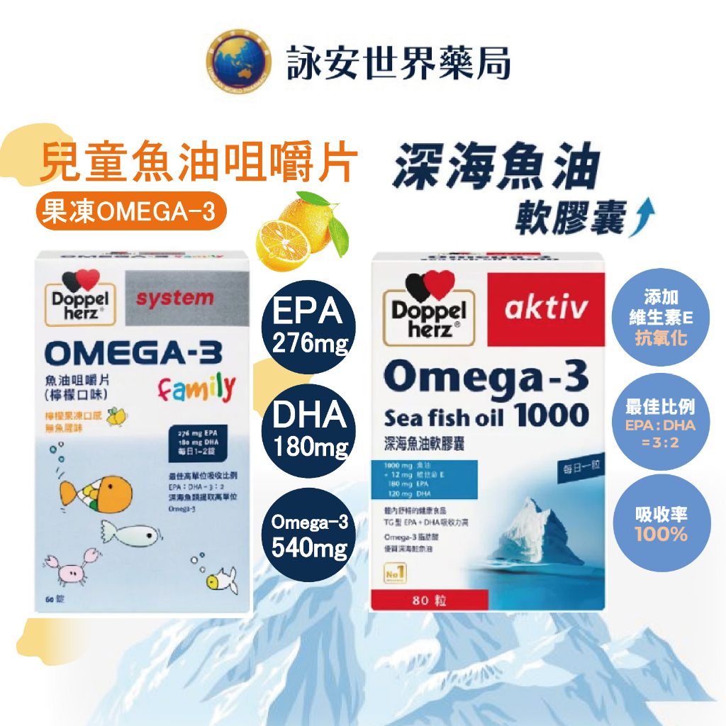 【德之寶】魚油軟膠囊 80粒/盒 Omega-3魚油咀嚼片(檸檬口味) 60錠 TG型【詠安世界商城】