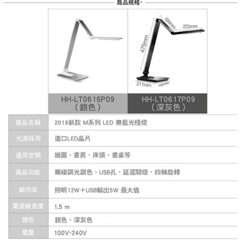 最新國際牌Panasonic護眼檯燈 國際牌LED檯燈  無藍光M系列檯燈HH-LT0617P09調光調色檯燈