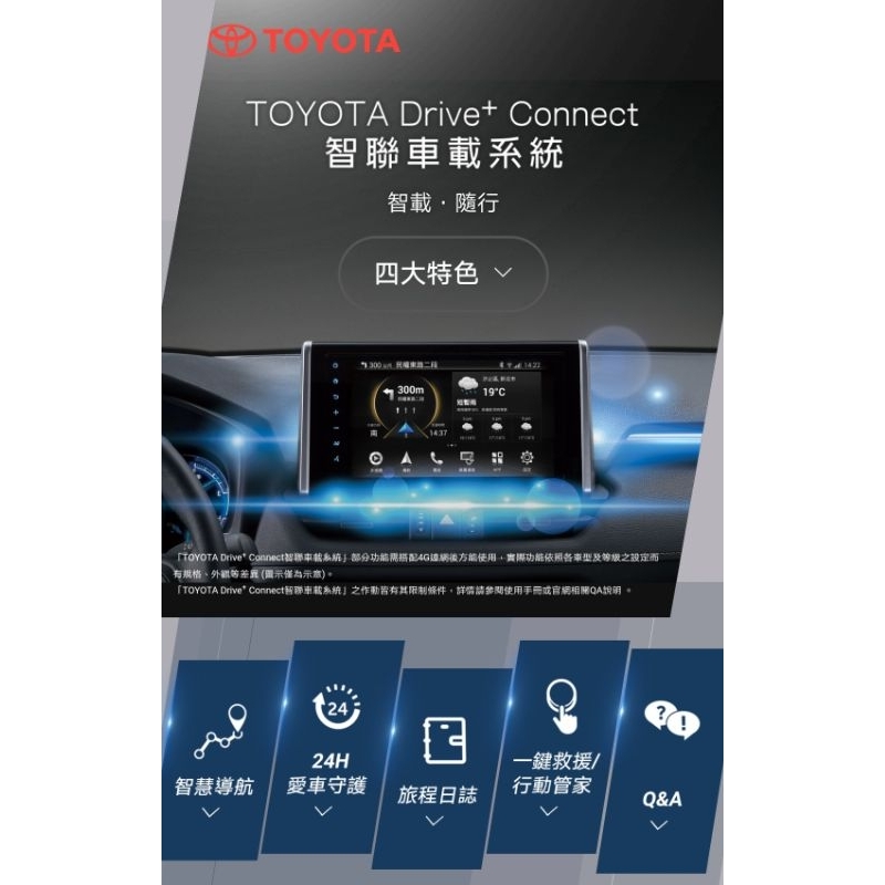 【Toyota Carmax】Drive+2.0  8吋 WIFI 觸控式 Altis 12代 隨行駕駛系統 原廠車機