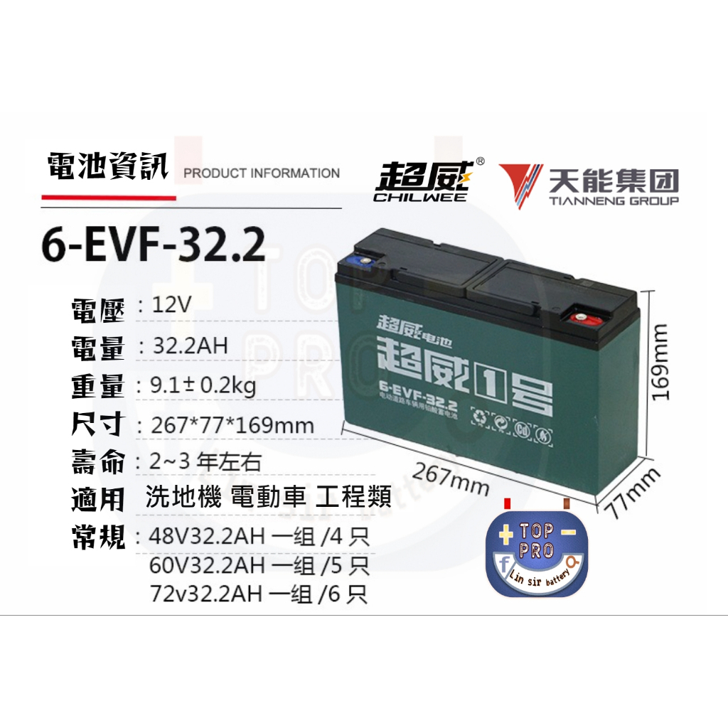 電動車電池 小洗地機12V32AH  6-EVF-32.2 超威電池 天能 旭派電池 楊梅電池 深循環電瓶