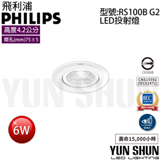 【水電材料便利購】飛利浦 PHILIPS RS100B G2 6W 9W LED投射燈 崁孔7.5/9公分 可調角度