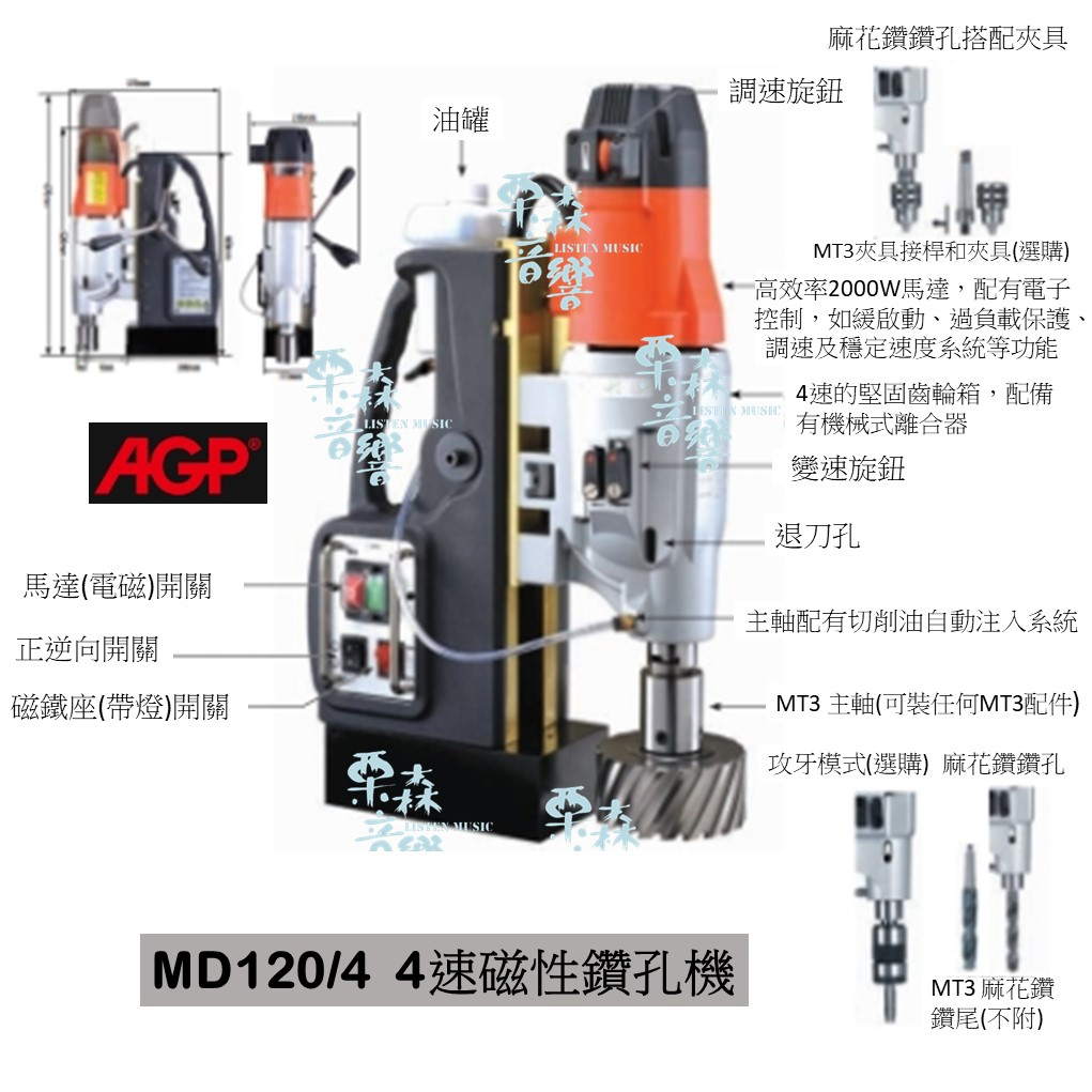 AGP【含稅免運分期】 MD120/4  4速磁性鑽孔機 磁性鑽孔機 鑽孔機 洗孔機 優惠價私訊