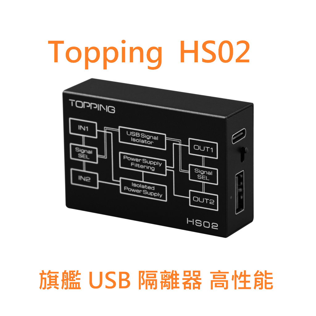 有現貨 拓品 Topping HS02 旗艦 性能 usb隔離器 勝鐵盒 適配 E30 E50 D50s EX5 DX5