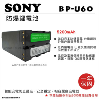 《動力屋 》ROWA 樂華 SONY BP-U60 鋰電池副廠電池 FS7 FS5 EX1S 鋰電池