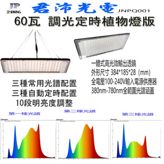 【君沛植物生長燈】 60瓦 量子 LED 植物燈 燈版 可切換光譜 可定時 落地直立式 智慧植物燈 附光譜測報