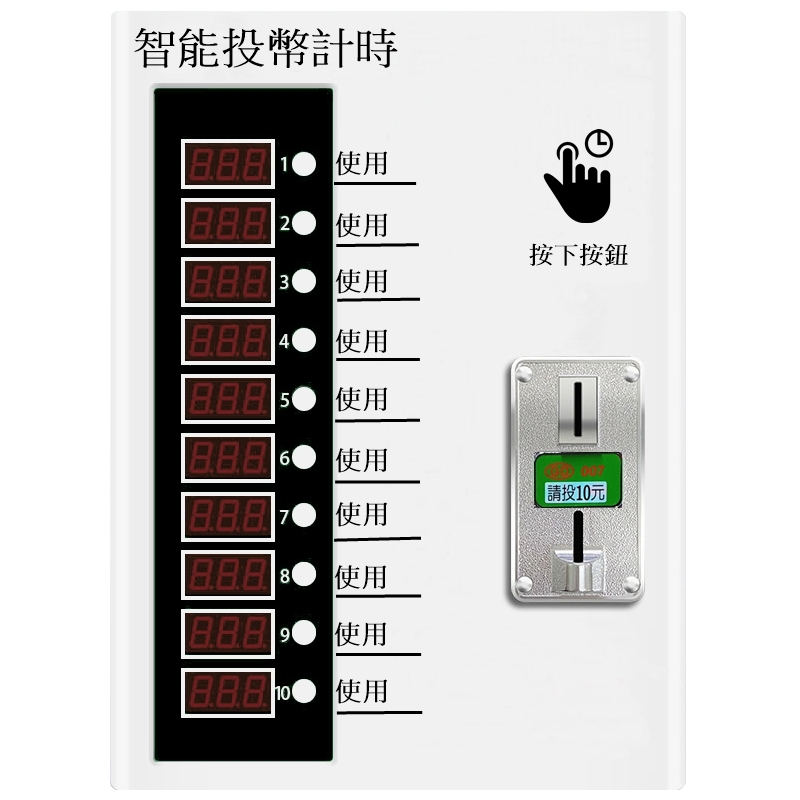 新款智能投幣計時箱 10對1投幣機 全新多功能 電動車充電 洗衣機 小烘衣機 吹風機 按摩椅 專用投幣機 - 計時器