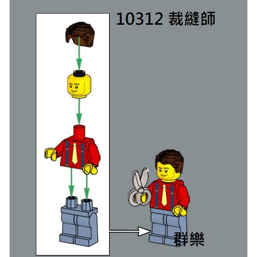 【群樂】LEGO 10312 人偶 裁縫師