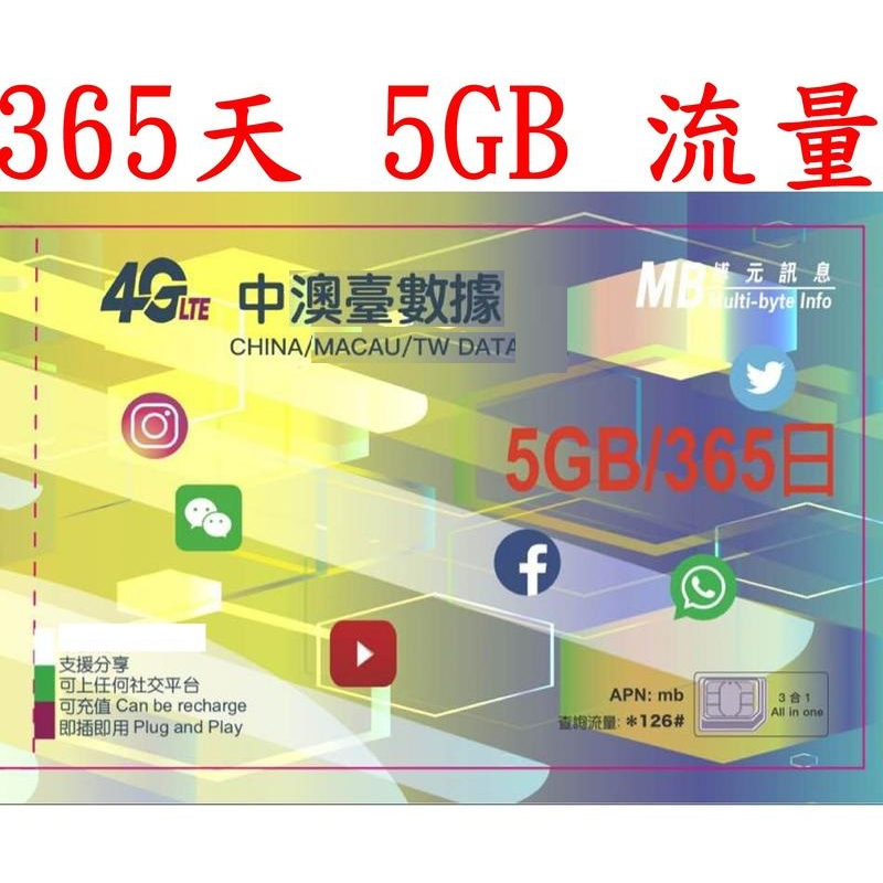 【親和力】365日5GB流量中國大陸、澳門、台灣上網卡大中華 gps 衛星定位 手機監控