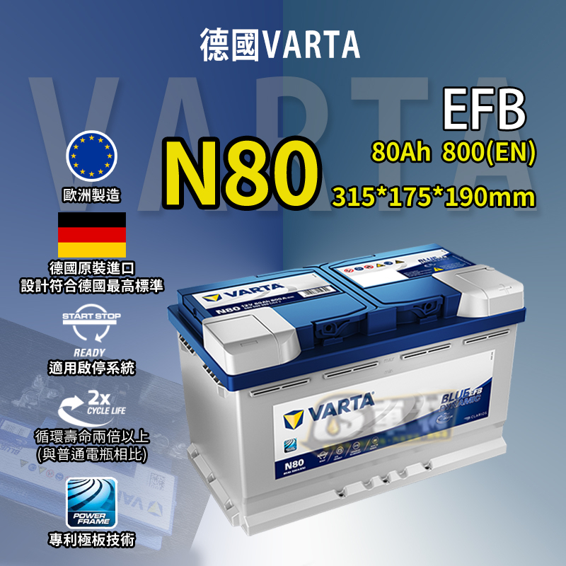 CS車材-VARTA 華達電池 N80 BLUE DYNAMIC EFB 非韓製 代客安裝 充電制御 免運費
