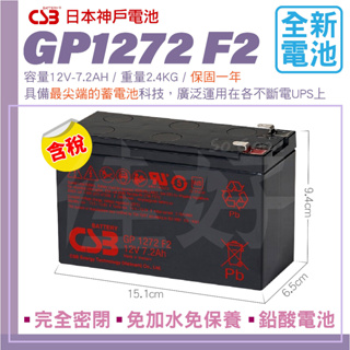 佳好電池 全新含稅 CSB GP1272 12V-7AH 不斷電UPS 太陽能 緊急照明 停電斷電 備載電源 監控系統