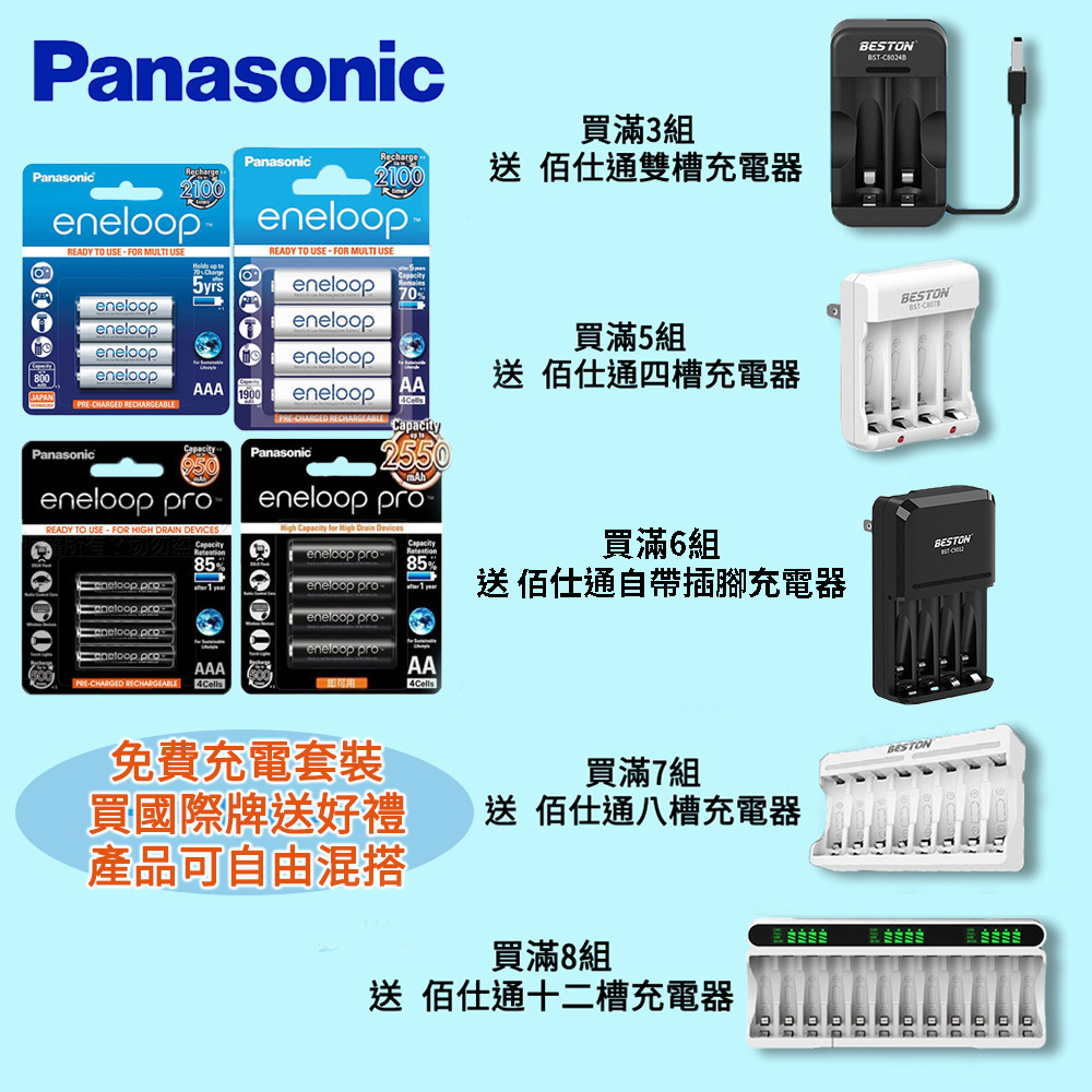 日本Panasonic 國際牌 eneloop 2550mAh 佰仕通 TYPE-C USB 低自放 充電電池 3號 4