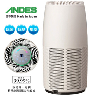 現貨‼️日本ANDES Bio Micron 空氣淨化機 BM-H777AT (原廠濾網) 光觸媒 除菌 除臭