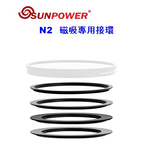 SUNPOWER N2 磁吸專用轉接環 N2專用轉接環 轉接環 49mm  67mm 72mm 77mm 82mm
