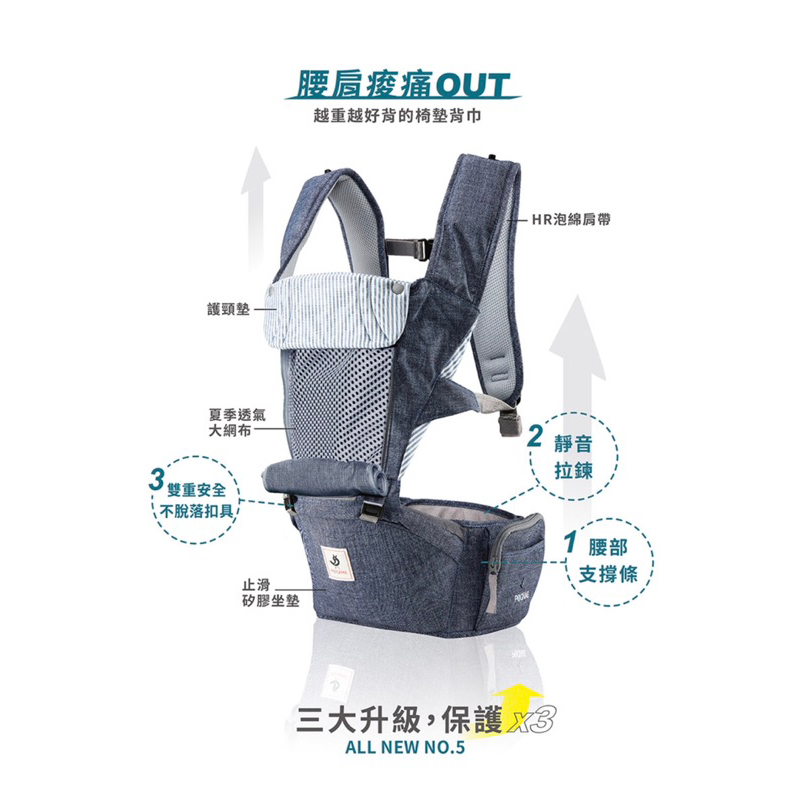 韓國 POGNAE - ALL NEW NO.5升級版機能型坐墊揹巾-經典東京灰（二手）