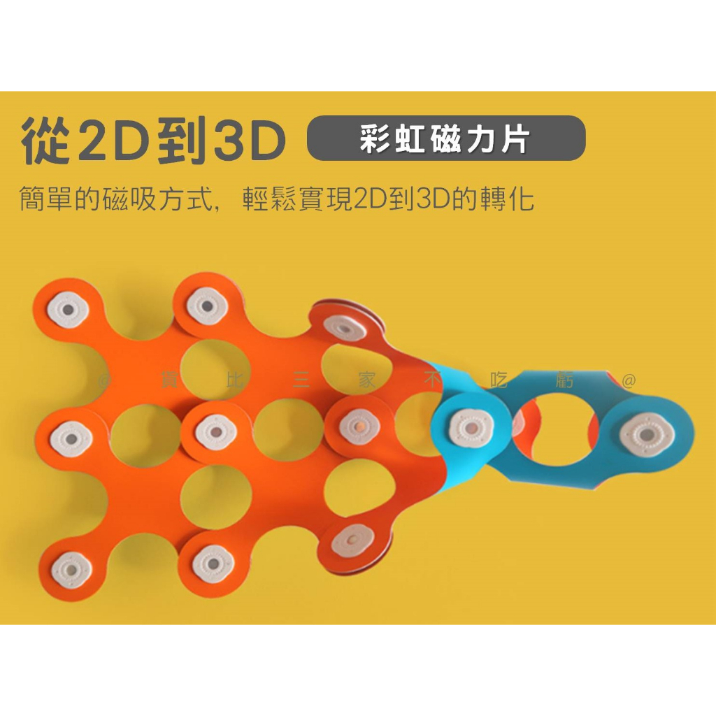 彩虹磁力片 幾何圖形組 磁力片積木 高質感建構式教具 軟磁片 3d百變磁力片 生日禮物 空間感培養 磁吸積木 啟蒙玩具