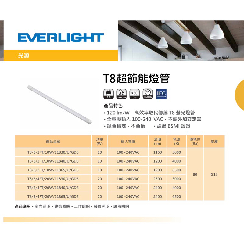 含稅 EVERLIGHT 億光 LED T8 玻璃燈管 2呎10W/4呎20W (黃光/自然光/白光) 全電壓