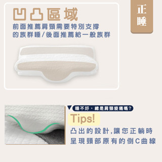 【E.L.C 艾蜜莉】天絲蝴蝶型記憶枕 6D舒眠