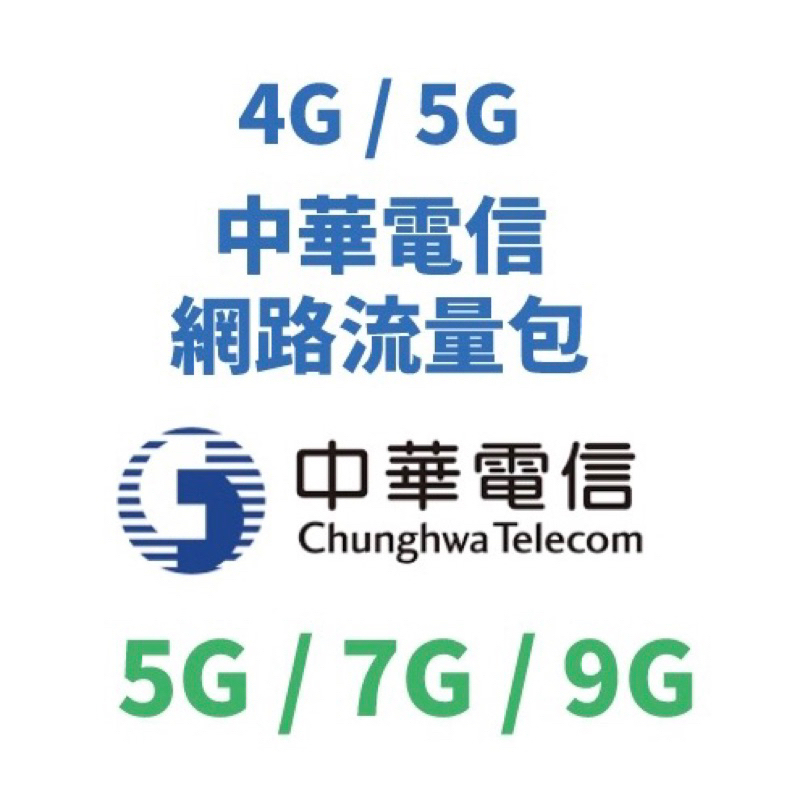 中華電信4G/5G 流量包，勁爽加量包